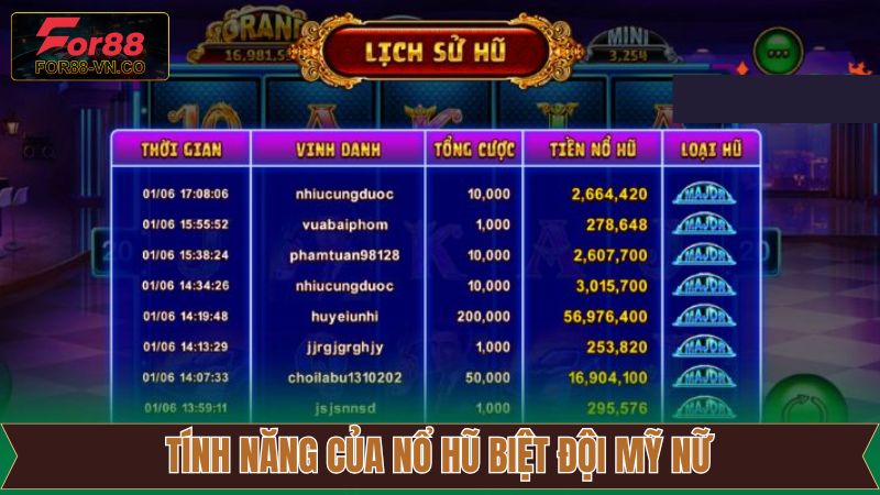 Nổ Hũ Biệt Đội Mỹ Nữ - Tỷ Lệ Trúng Cao, Chơi Là Mê Tại For88 3 Cơ hội nhận phần thưởng không cần đặt cược